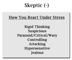 Skeptic Personality