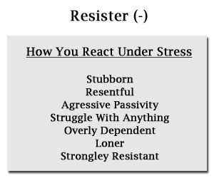 Resiter Personality